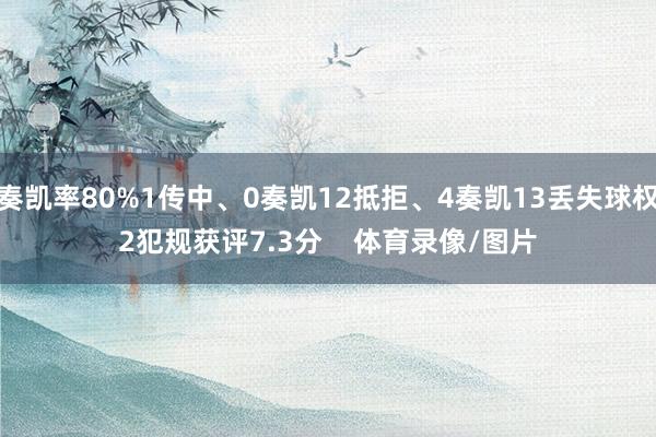 奏凯率80%1传中、0奏凯12抵拒、4奏凯13丢失球权2犯规获评7.3分    体育录像/图片